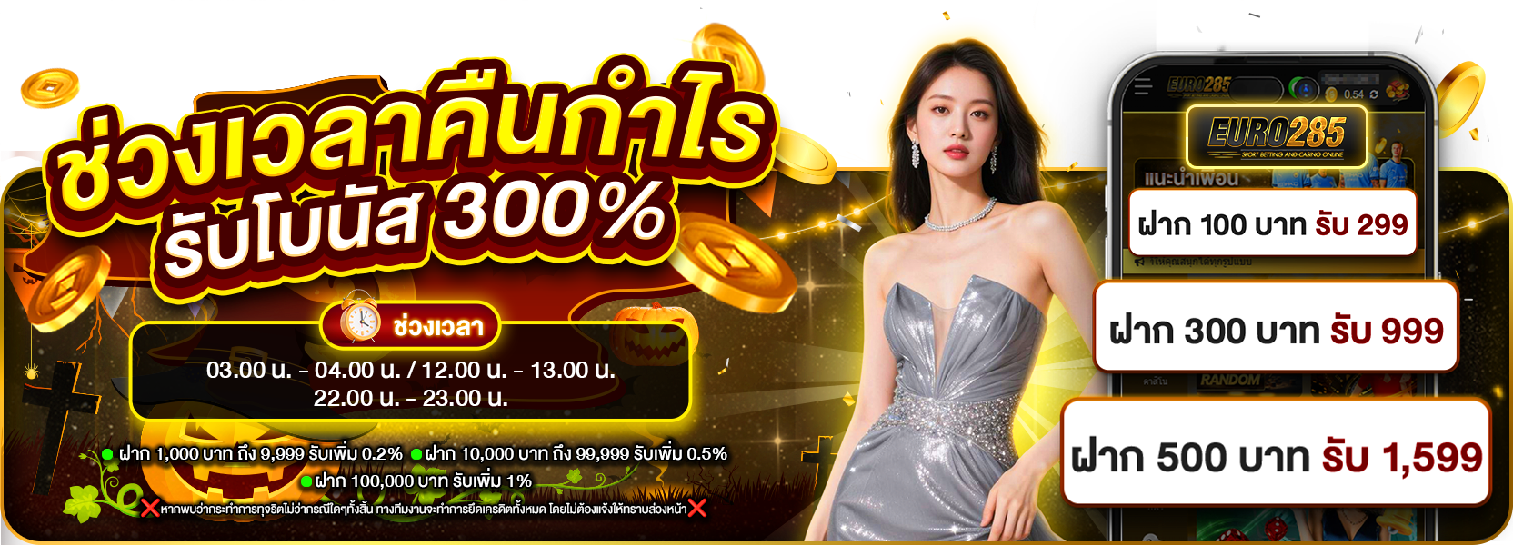 ช่วงเวลาคืนกำไร