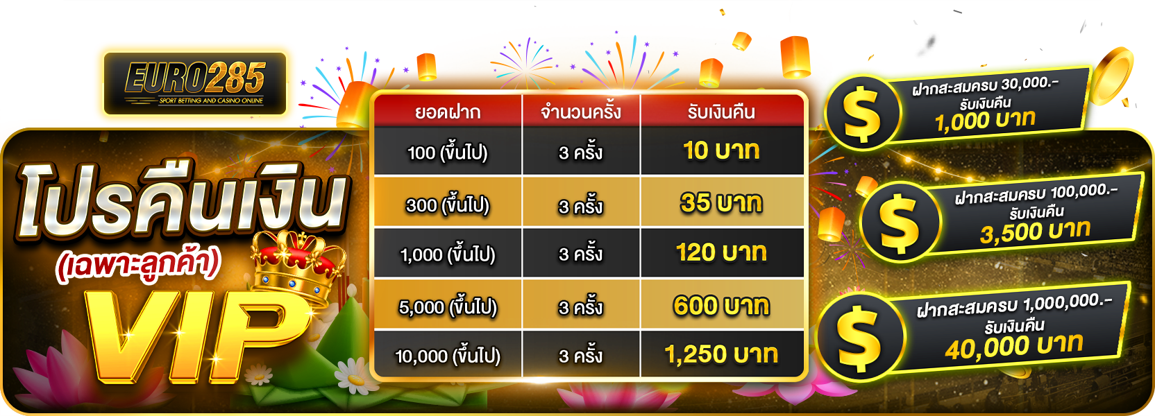 โปร ฝากครบ 3 บิล
