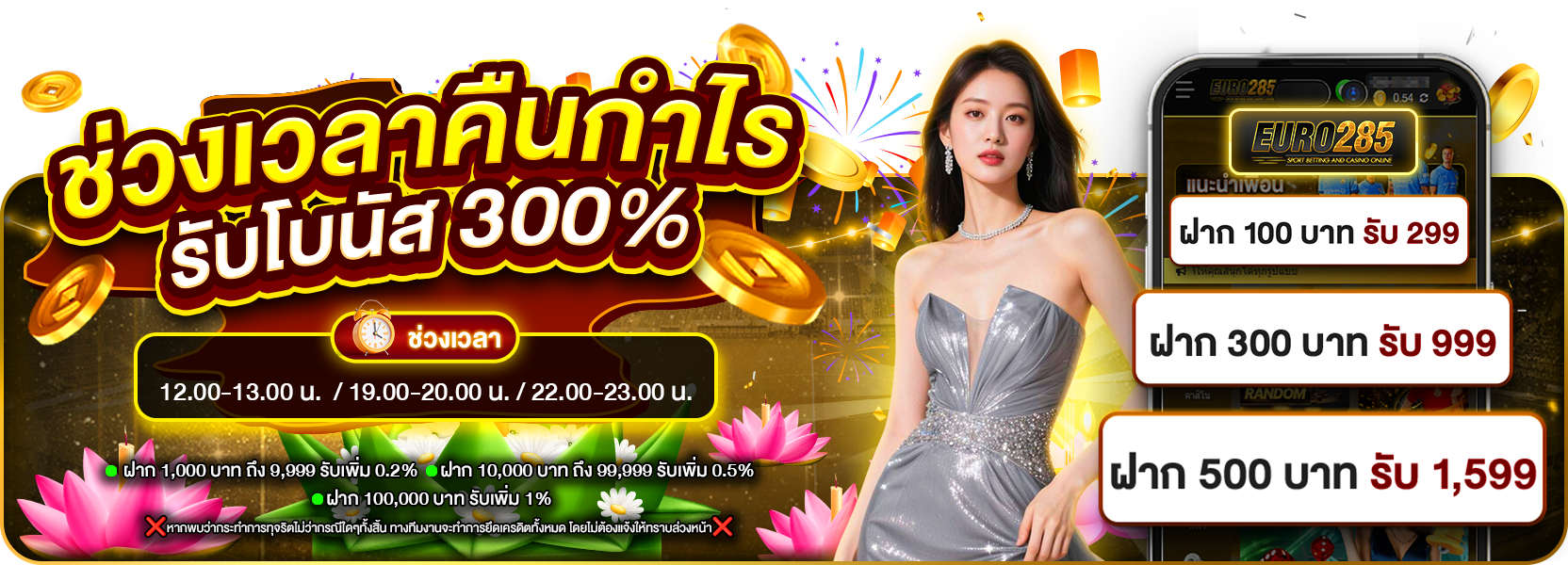 ช่วงเวลาคืนกำไร