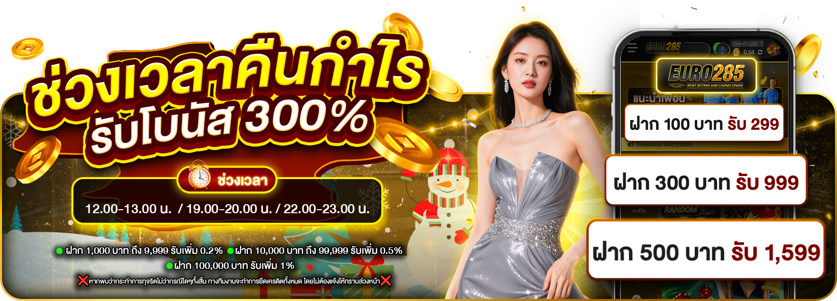 ช่วงเวลาคืนกำไร