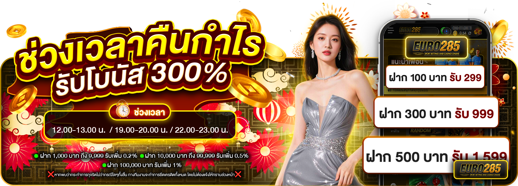 ช่วงเวลาคืนกำไร ตรุษจีน