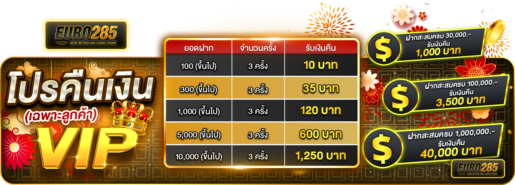 โปร ฝากครบ 3 บิล