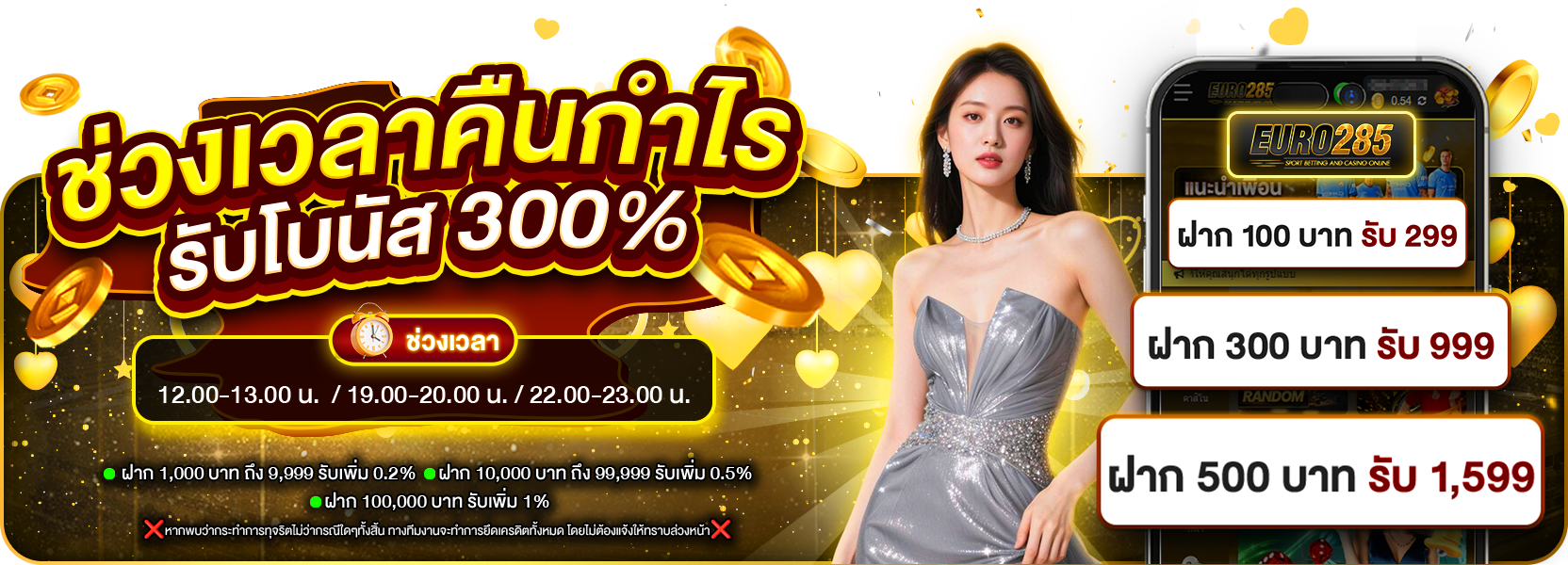 ช่วงเวลาคืนกำไร