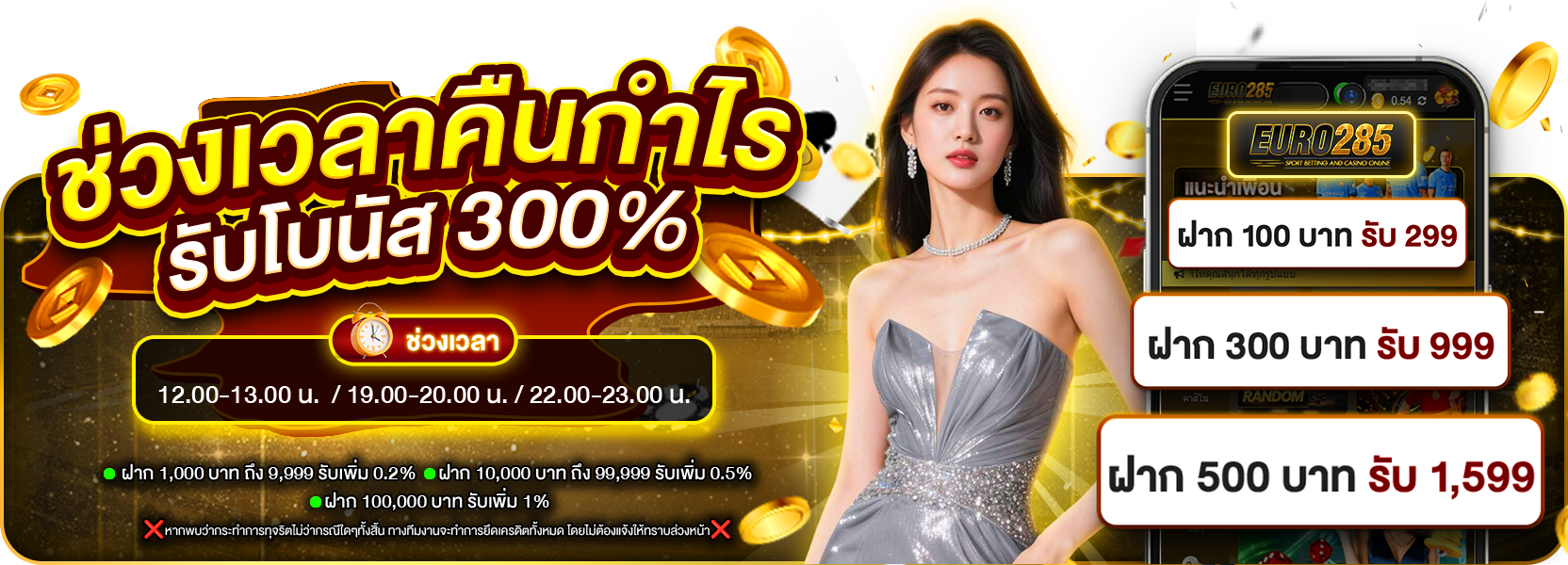 ช่วงเวลาคืนกำไร ตรุษจีน